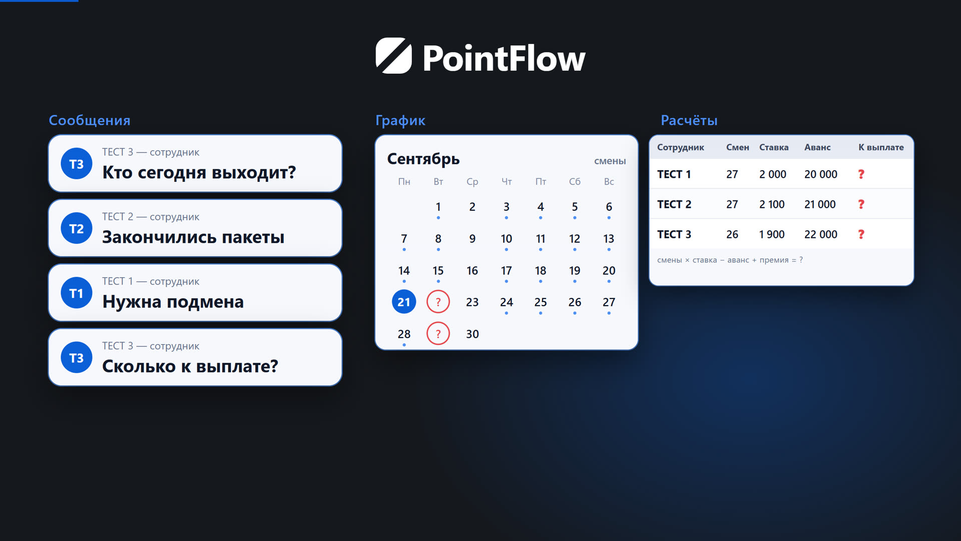 Кадр из ролика PointFlow: интерфейс панели руководителя ПВЗ